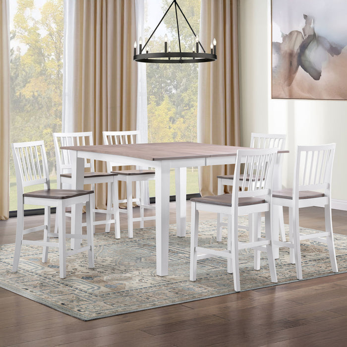 Joplin - Counter Set