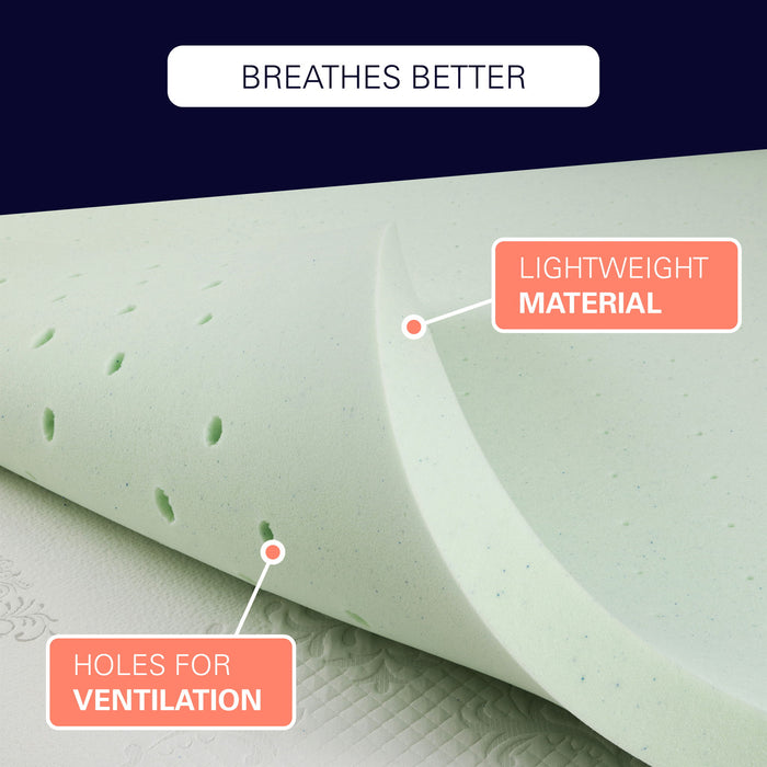 Remedy Sleep - 3" Short Queen Cool Gel Memory Foam Mattress Topper - Green