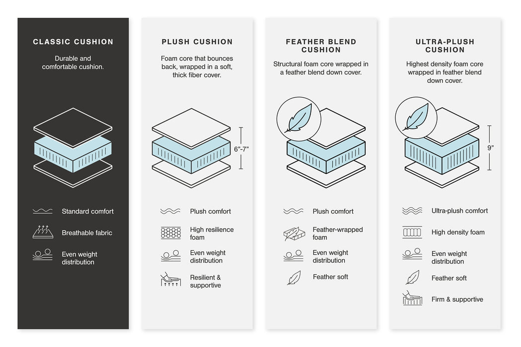 Ashley Express - Albar Place Oversized Accent Ottoman