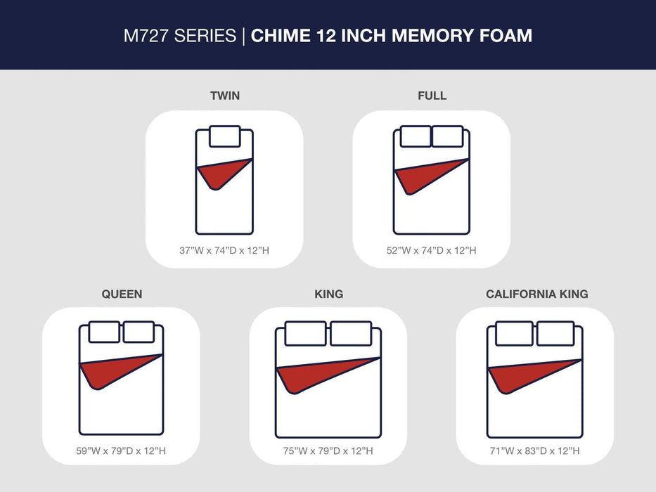 M72731