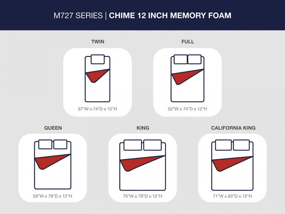 M72751