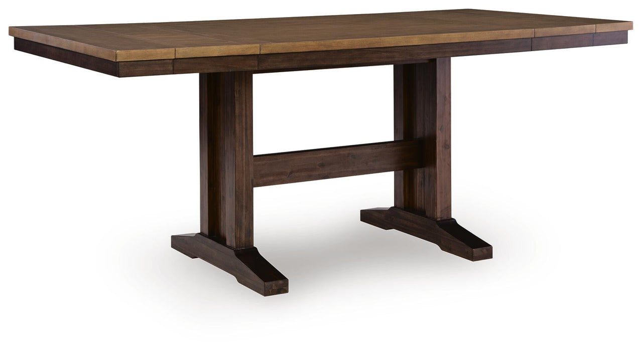 Rylandeen RECT DRM Counter EXT Table